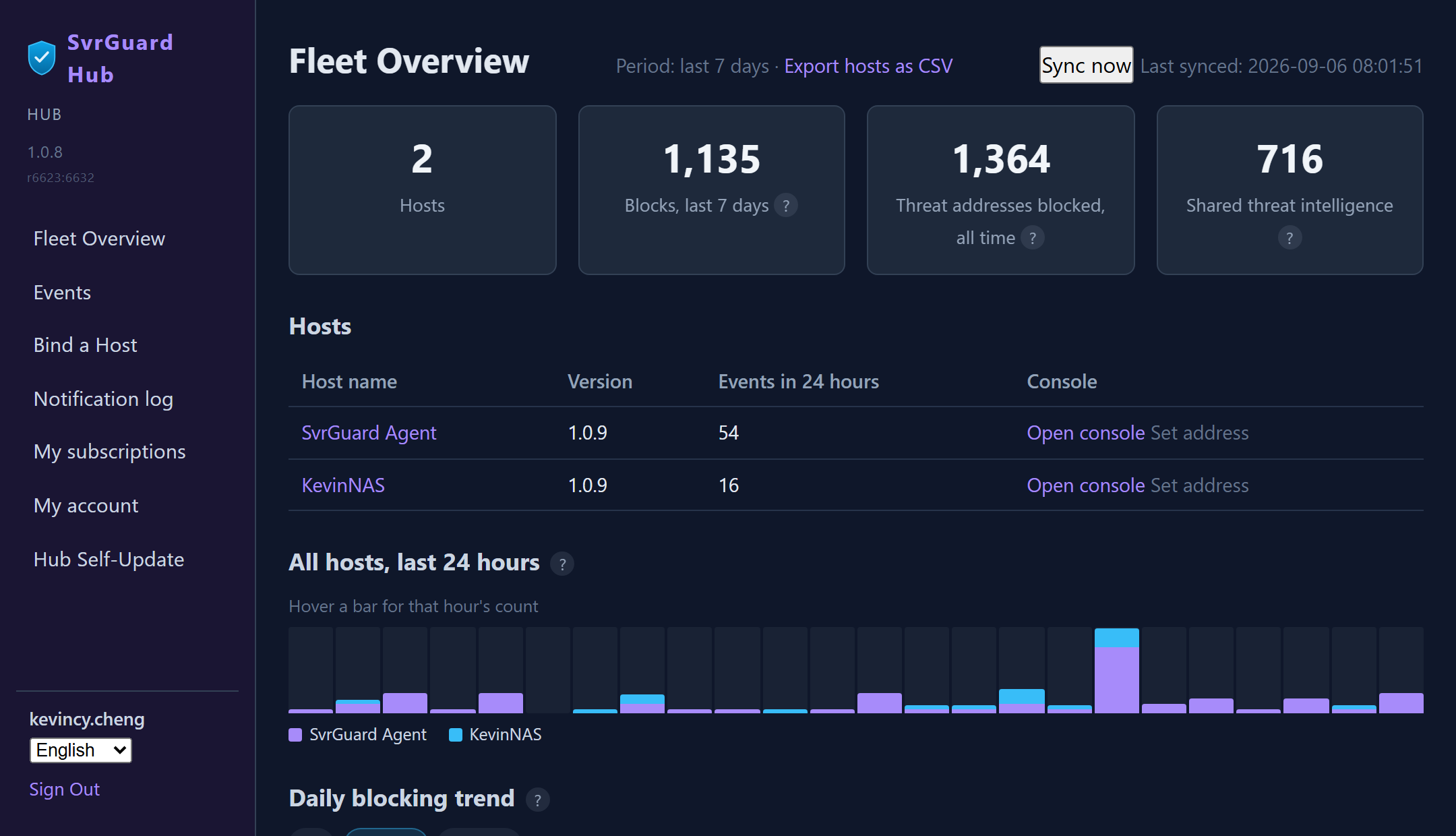 SvrGuard fleet dashboard